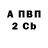 Alpha-PVP СК КРИС Belinda Hearn